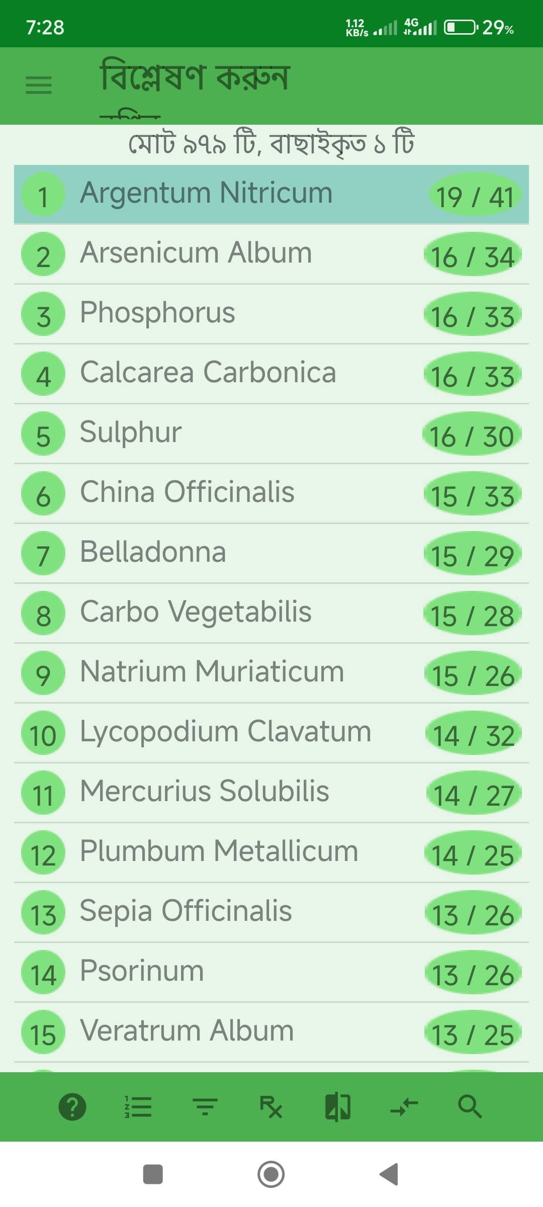 পাকস্থলীতে ক্ষত, বেদনা, রক্ত বমি প্রভৃতি লক্ষণে আক্রান্ত রোগীর জন্য ঔষধ নির্বাচনে মিরর হোমিওপ্যাথিক সফটওয়ার (Mirror Homeopathic Software) এর ব্যবহার এবং আরোগ্য লাভ। - Preview 4