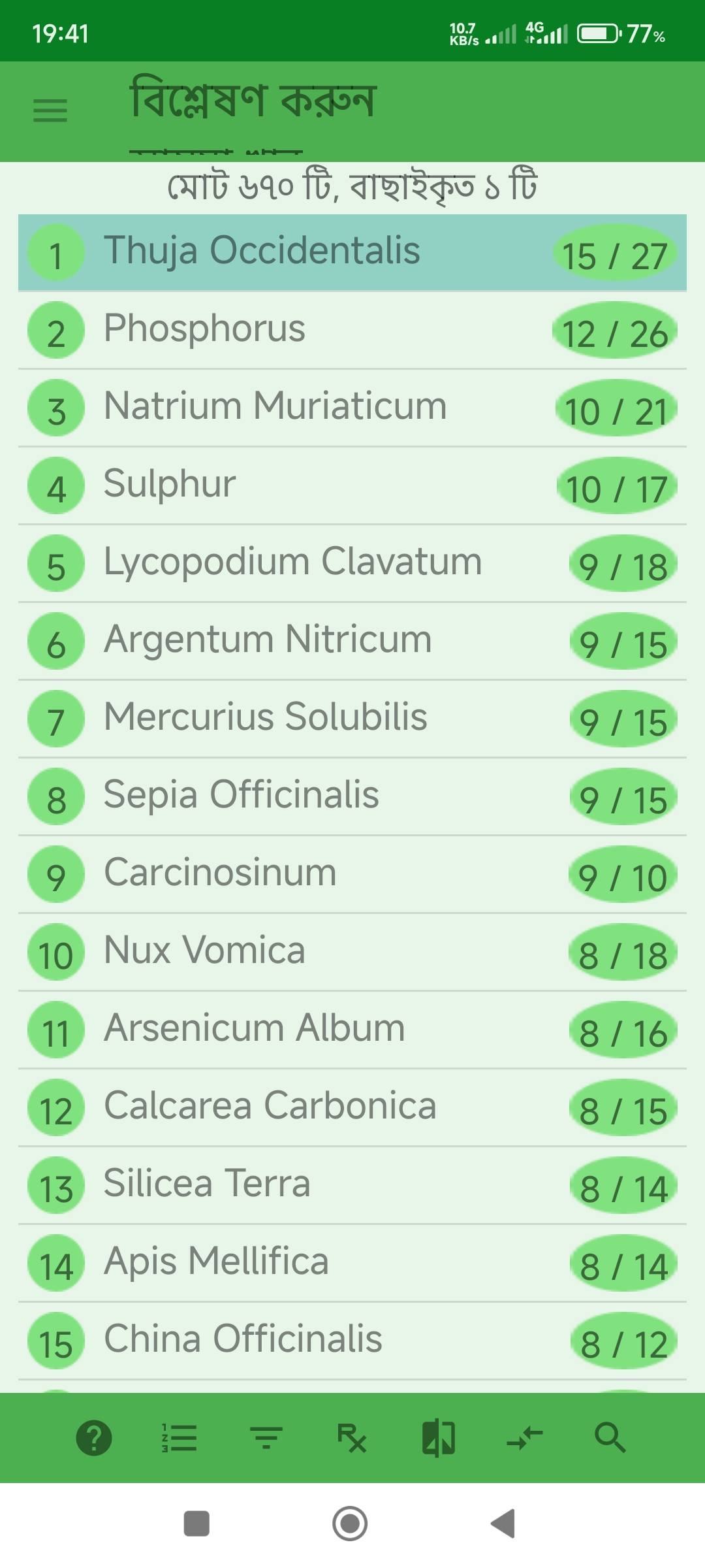 বন্ধ্যাত্ব, ডিম্বাশয়ে অনেকগুলো সিস্ট, একটি ডিম্বাশয়ের অধিকাংশ অপারেশন করে ফেলে দেওয়া প্রভৃতি লক্ষণে আক্রান্ত রোগীর জন্য ঔষধ নির্বাচনে মিরর হোমিওপ্যাথিক সফটওয়ার (Mirror Homeopathic Software) এর ব্যবহার এবং আরোগ্য লাভ। - Preview 4
